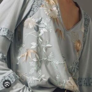 COPY - Tiny by Anthroology Top